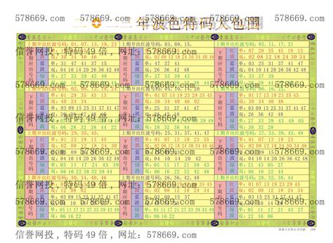 坐東朝西生肖